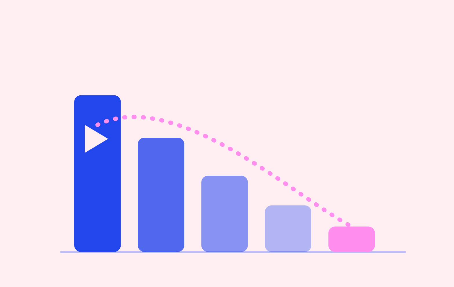 How long does a reel stay in recommendations? Mosseri says most reach comes in the first day or two, but there's no expiration date. Details inside.