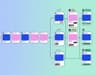 7 best Buffer alternatives in 2026