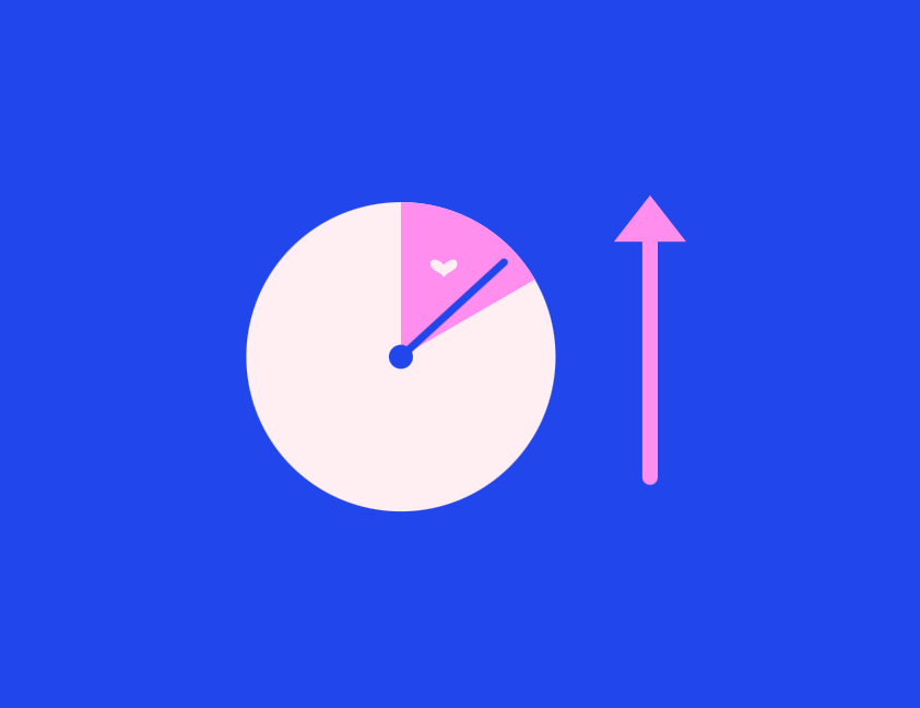 First-hour engagement is a strong signal on Instagram, but it does not guarantee long-term performance. See what Adam Mosseri says about early post momentum.