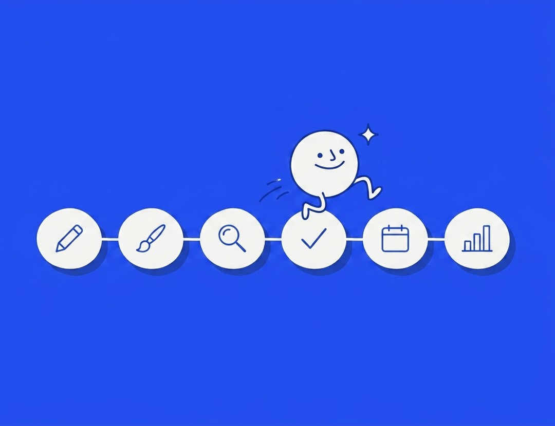 A full social media workflow for agencies, from brief to internal review to client approval to publishing. Templates, handoffs, and where to automate.
