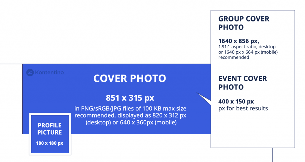 facebook profile photo and cover photo image sizes