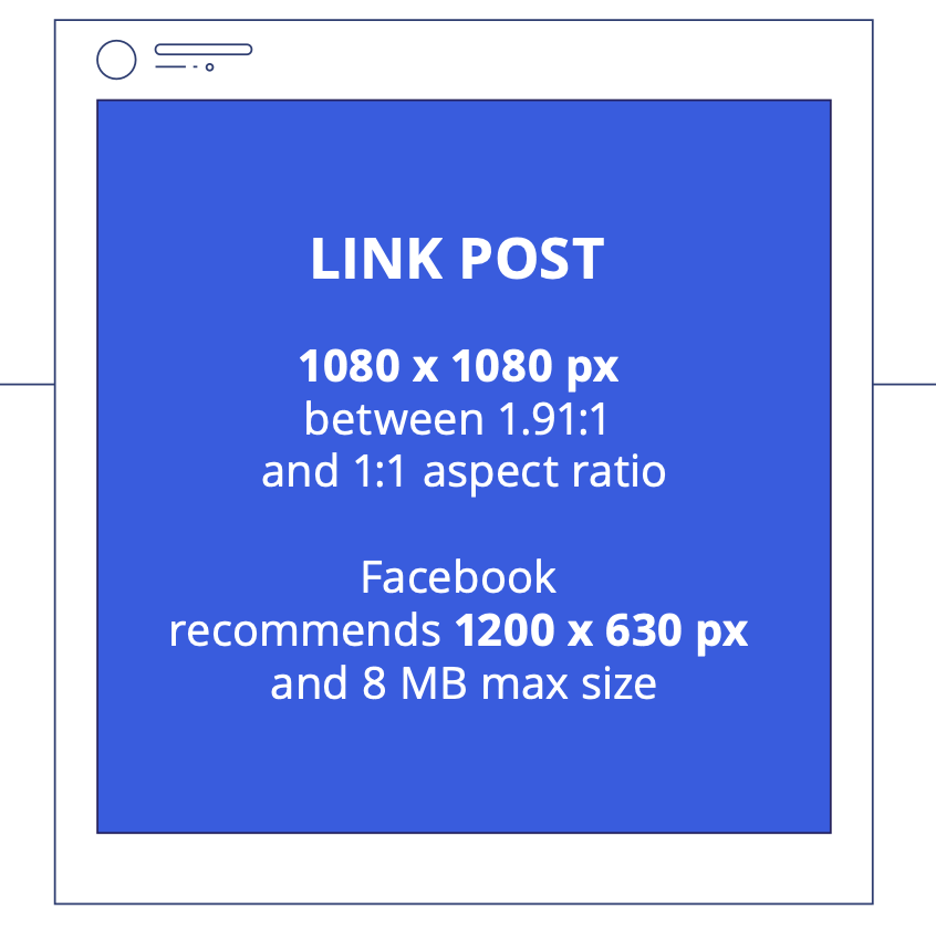 facebook sizes for link posts