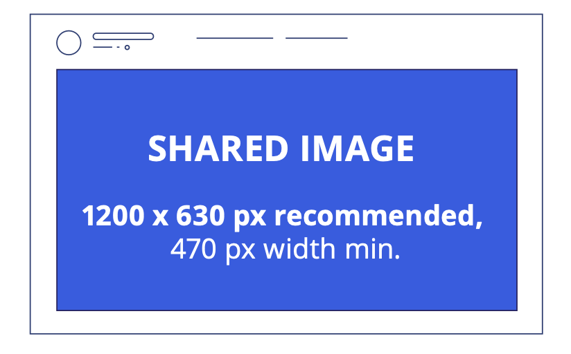 facebook shared image size for 2024