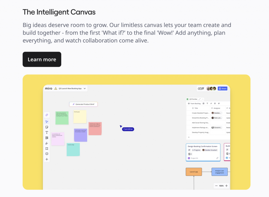  Miro - visual collaboration across domains